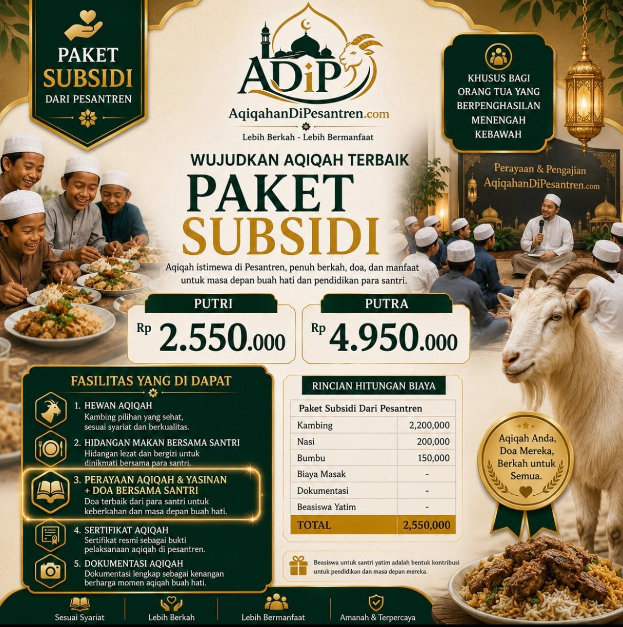 paket subsidi